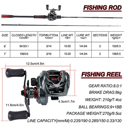 Sougayilang Baitcasting Fishing Rod and Reel Combo, Medium 6'/7' Low Profile with SuperPolymer Handle (2 Pieces 7ft Left) - color: Cast-Left hand-6'0''-Medium