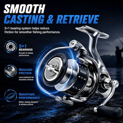 3000 Spinning Reel, 5.2:1 Gear Ratio, CNC Aluminum Spool, 5+1 BB | Lightweight Spinning Reel with 5.2 to 1 Gear Ratio 5 Plus 1 Bearings CNC Aluminum Spool and Reversible Screw In Handle