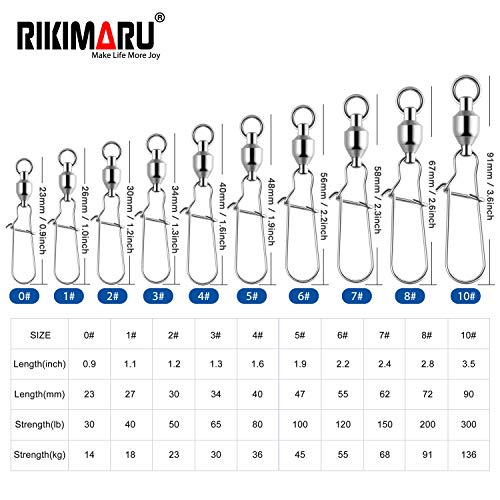 RIKIMARU Fishing Swivels Duo Lock Snap Ball Bearing Stainless Barrel Fast Fishing Lure Swivels High Speed Rotating - size: 7#-150LB-30pcs