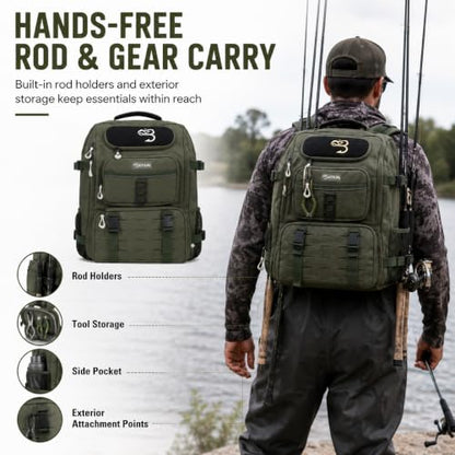 Baitium Fishing Backpack, Tackle Bag With Rod Holders, 40L Capacity With Cooler, Rain Cover, Insulated Pocket, 4 Tackle Trays Included - (Grey) - color: Grey