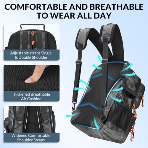 THKFISH Fishing Backpack Tackle Sling Bag, 20L Tackle Backpack with Rod Holder Store Fishing Gear, Gifts for fishermen - color: Black Camo