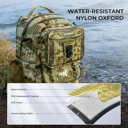 KastKing BaitSpace Fishing Tackle Backpack with Removable Bait Binder,2 Rod Holders Storage Fishing Gear and Equipment - color: H: Khaki Camo, size: Without tackle box