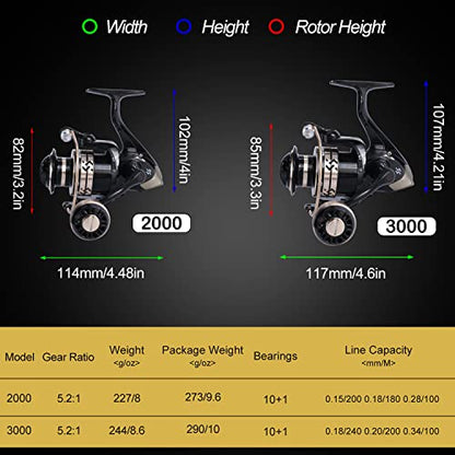 Sougayilang Fishing Pole with Spinning Reel Portable Fishing Rod Reel Combos - size: 2.4M Rod with 3000 Reel, style: Full Kits With Bag