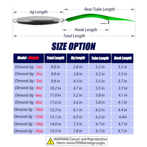 Diamond Jigs Saltwater Fishing Lures, 1-16oz Flat Metal Jigging Spoon Baits for Surf Fishing Bottom Bouncing Sinking Casting, Vertical Ocean Lures for Bluefish Striper Tuna Salmon Freshwater - color: A9-2pcs-14oz