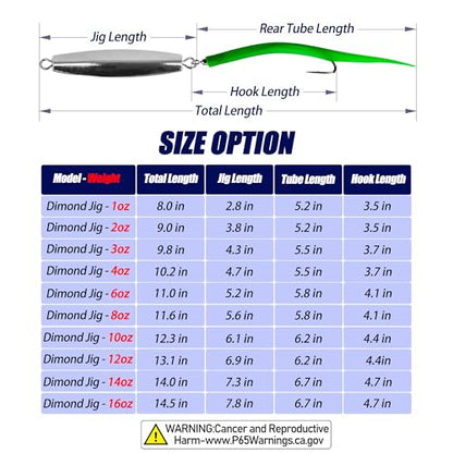 Diamond Jigs Saltwater Fishing Lures, 1-16oz Flat Metal Jigging Spoon Baits for Surf Fishing Bottom Bouncing Sinking Casting, Vertical Ocean Lures for Bluefish Striper Tuna Salmon Freshwater - color: A9-2pcs-14oz