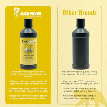 Buck Fever Bear Juice – Synthetically Formulated Bear Bait Attractant – Non-Spoiling, Sweet Synthetic Bear Attractant Scent for Trail Camera - size: 8oz