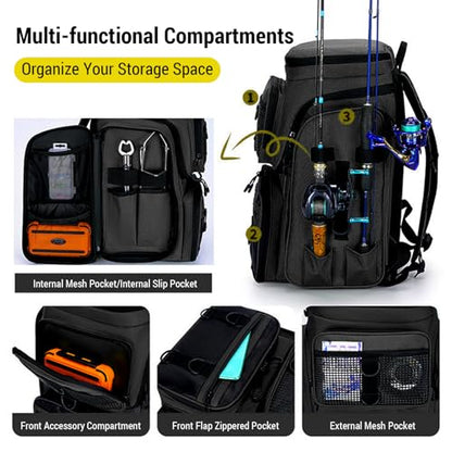 Lixada Fishing Backpack with Rod Holder, 42L Large Capacity Waterproof Oxford Fabric Tackle Backpack for Fishing, Hiking, Camping, 31x28x48cm Black Fishing Gear Bag - color: Black