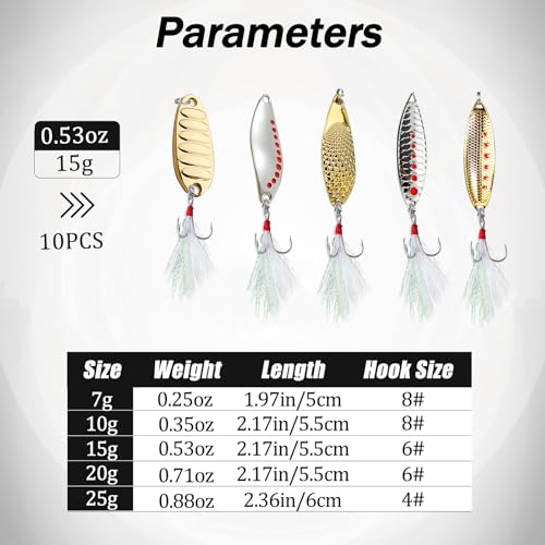 Fishing Lures 10pcs Spoon Spinner Baits FS/YE-09 | with Rooster Tail Treble Hook,Zinc Alloy Fishing Spoons,for Bass Trout Pike Walleye Salmon, Freshwater Saltwater - size: 2.17'',0.53oz