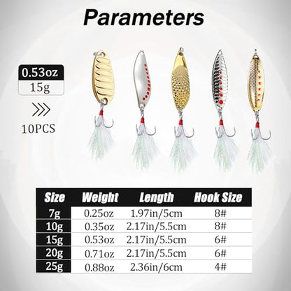 Fishing Lures 10pcs Spoon Spinner Baits FS/YE-09 | with Rooster Tail Treble Hook,Zinc Alloy Fishing Spoons,for Bass Trout Pike Walleye Salmon, Freshwater Saltwater - size: 2.17'',0.53oz