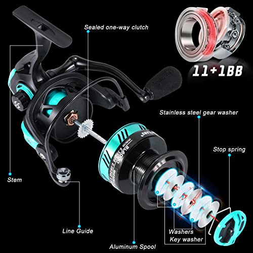 Sougayilang Fishing Rod and Reel Combo, 2-Piece 5-Foot 6-Inch Graphite & Fiberglass Rod, Durable and Strong, Quickset Anti-Reverse Fishing Reel (1Pack/2Pack) - color: Spinning Combo - 1 PACK