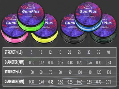 GumMAX 545/1093/1640yds 5-100LB 8X Braided Fishing Line Abrasion Resistant Superline Zero Stretch & Smaller Diameter Confuse & Never Fade in Saltwater and Freshwater - color: Black, size: 10LB-150yards