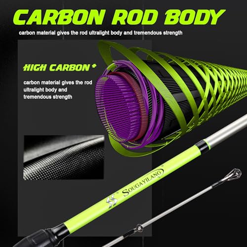 Sougayilang Spinning Combo – 5.2:1 Gear Ratio, 15.6LB Drag, IM7 Graphite 2-Piece Rod, Stainless Steel Guides for Bass, Trout, Redfish - color: Yellow, size: 6'10''-Medium