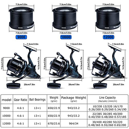 Sougayilang 10000/12000/14000 Surf Spinning Reel - 13+1 Stainless Bearings for Ultra Smooth Drag, Powerful Saltwater Fishing Reel for Heavy Duty Surf Casting