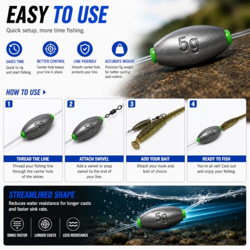 Egg Sinkers Fishing Weights, Oval Slip Sinkers Bullet Lead Fishing Weights for Freshwater Saltwater Tackle Set 1/8oz to 1oz - size: 1/8oz-5g-20pcs
