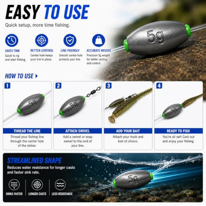 Egg Sinkers Fishing Weights, Oval Slip Sinkers Bullet Lead Fishing Weights for Freshwater Saltwater Tackle Set 1/8oz to 1oz - size: 1/8oz-5g-20pcs