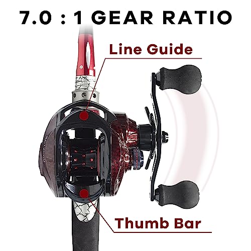 FISHDROPS Baitcaster Reels, 9+1BB, CNC Aluminum Spool, Magnetic Brake System Bait Caster Reel High Speed Gear Ratio 7.0:1 Ultra Smooth Low Profile Baitcasting Fishing Reel - color: Left - Carbon Red