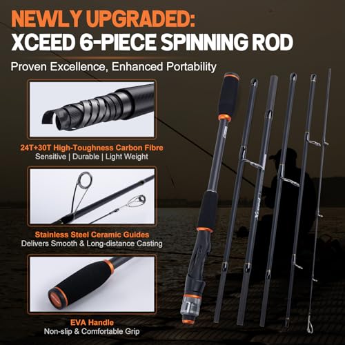 Goture Spinning Fishing Rod & Reel Combo with Carrier Bag,6.6-9FT,Spin Reels, Lures Kit, Pliers, Braided Line, Fish Gripper, Carbon Fiber Freshwater Fishing Rod Full Kit for Starter - size: 8FT: Spinning Rod, style: B - Xceed 6 Pieces Rod With Soft Fishin