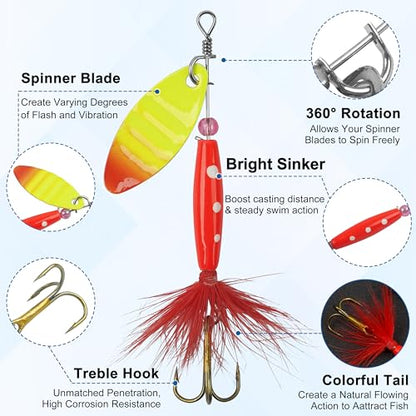 Fishing Lures Spinnerbait Kit Rooster Bait Tail Fishing Lures Inline Spinner Baits Bass Salmon Trout Spoon Hard Metal Spinnerbaits for Saltwater Freshwater - style: 10pcs Spinnerbaits-c