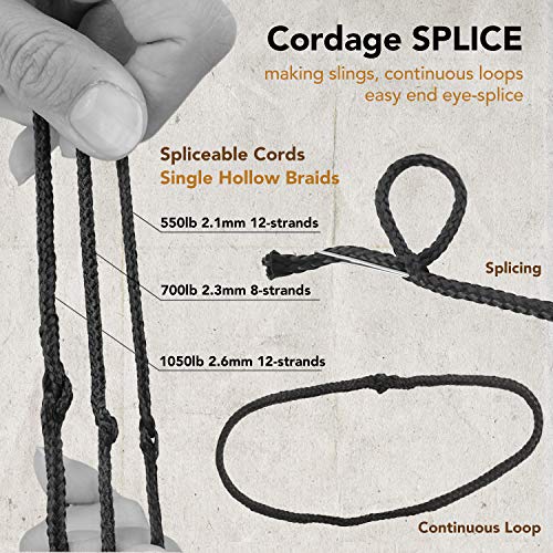 emma kites 100% Black Kevlar Braided Cord (0.4~4.6mm Dia, 50lb~1700lb) High Strength, Abrasion Flame Resistant, Tough Survival Tactical Cord Model Rocket Paracord Snare Line Fishing Assist Cord - size: 50Lbs | 100Ft