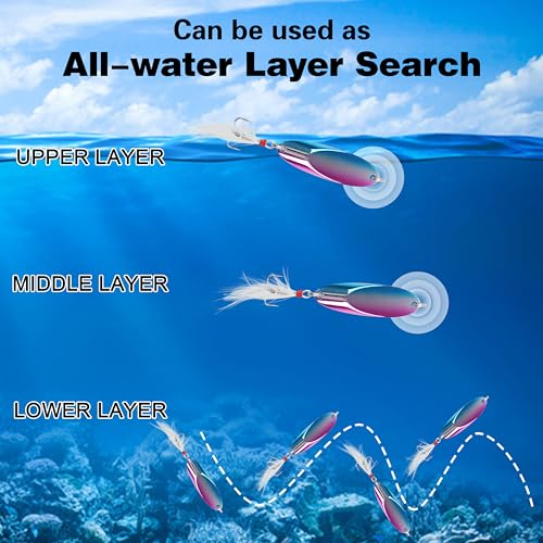 Fishing Lures Casting Spoon Lure, 5pcs Hard Metal Spoon Fishing Lures for Trout Bass Crappie Pike Walleye Saltwater Freshwater Fishing Gear 3/16oz-2oz - color: Painted-A, size: 3/4oz(21g)