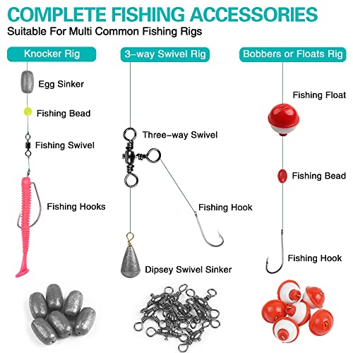 Fishing Tackle Kit,286pcs Fishing Hook Bobber Box Kit with Fishing Bobbers,Various Fish Hooks,Weights,Swivel Snaps,Brass Sleeves,Sinker Slides Starter Kit for Artificial and Live Baits Trout Panfish