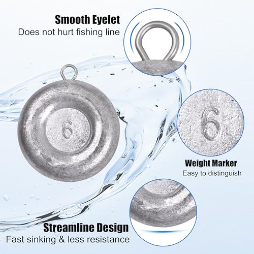 Disc Sinkers Fishing Weights Coin Sinkers Saltwater Surf Fishing Weights for Bottom Drifting Trolling Catfishing Tackle 1oz 2oz 3oz 4oz 5oz 6oz 8oz - style: 1oz-10pcs