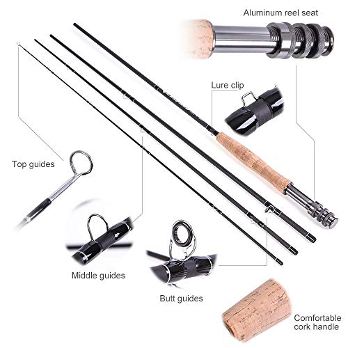 Lixada Fly Fishing Rod Case,Portable Fishing Tackle Bag,Canvas Fishing Pole Storage Bag Fly Rods Reels Durable Carry Case - color: Fly Fishing Set
