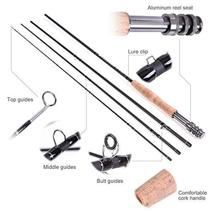 Lixada Fly Fishing Rod Case,Portable Fishing Tackle Bag,Canvas Fishing Pole Storage Bag Fly Rods Reels Durable Carry Case - color: Fly Fishing Set