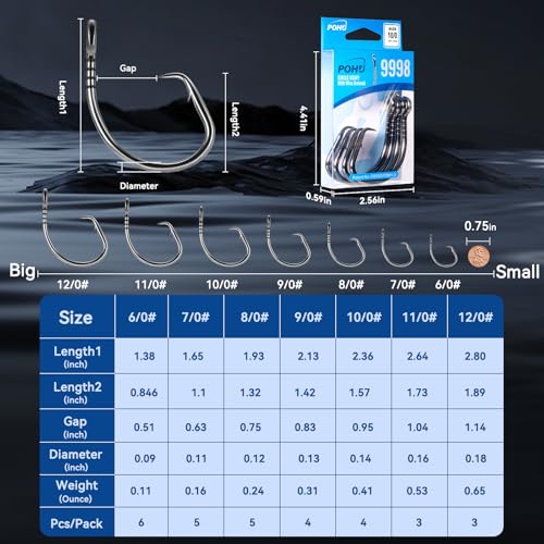 Circle Hooks with Line Groove,Big Game Heavy Duty 5X Strong Fishing Hooks,High Carbon Alloy Steel Live Bait Fish Hooks for Saltwater Freshwater Tuna, Marlin,Shark, Catfish Size 6/0-12/0 - size: 9/0_4pcs
