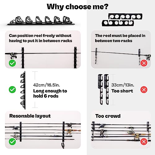 OJYDOIIIY Wall Mount Fishing Rod Holders,Horizontal/Ceiling Fishing Pole Storage Rack for Garage 2 Packs - color: 2 Pack, 12 Rods