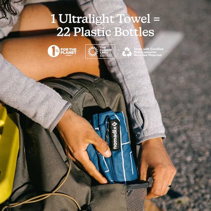 Nomadix Ultralight Towel - Quick Dry & Super Lightweight - Perfect As A Pack Towel to Save On Space - Made with Recycled Materials - Barton Dark Blue - 30x54 - color: Blue