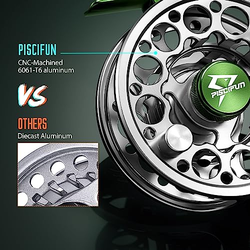Piscifun Sword Fly Fishing Reel, CNC-Machined Aluminum Alloy Fly Reel - size: 3/4wt, style: Gunmetal-without Line