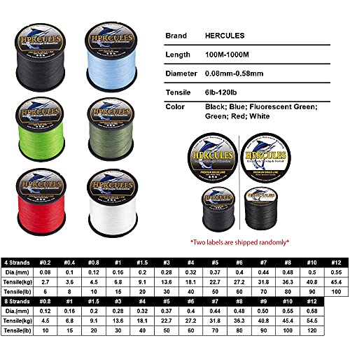 HERCULES Braided Fishing Line, Not Fade, 109-2187 Yards PE Lines, 4 Strands Multifilament Fish line, 6lb - 100lb Test for Saltwater and Freshwater, Abrasion Resistant - color: Brown, size: 15lb (6.8kg)-0.16mm-547Yds (500m)-4S