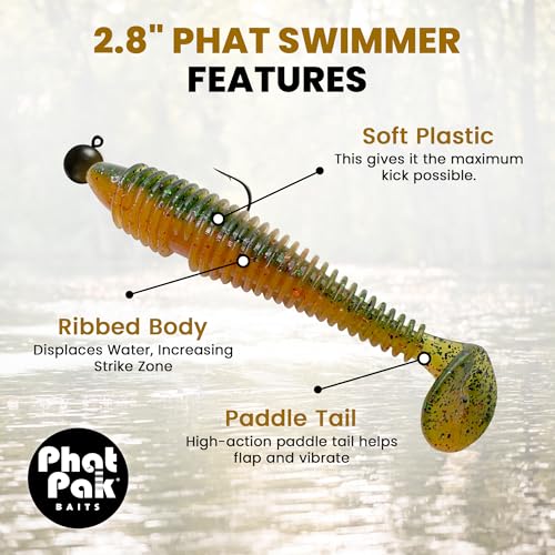 Phat Pak Baits - Phat Swimmer Keitech Style Paddletail Swimbait 2.8" 30ct Ribbed Scented Soft Plastic Bass Fishing Lure - color: Clear Water Green Money Minnow