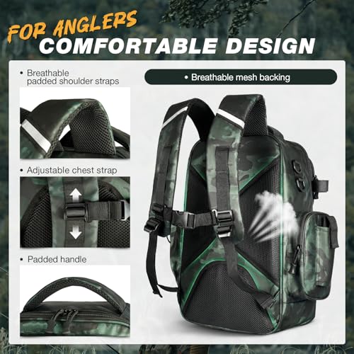 Ghosthorn Fishing Backpack with Tackle Boxes Fish Lip Gripper Pliers Lures Waterproof Tackle Bag with Rod Holder Fishing Gear - color: Tpu Green, size: Large