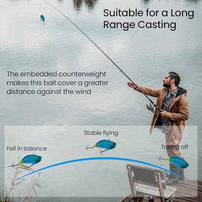 Pristis Jig Head Fishing Lures for Freshwater Saltwater, Weedless Swim Jig Teasers with Sharp Hooks & Exquisite Coating, Pre-Rigged Vibrating Swimbaits Kit Gear for Bass Crappie Walleye Trout Pike - color: 3 pcs Lipless Crankbaits Dark Set