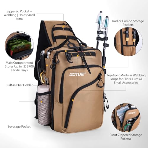 Goture Khaki Fishing Bag with Tackle Boxes, Crossbody Sling Tackle Backpack for Men, 20L Large Capacity Fits 3600 Trays, Durable Fishing Gear Storage, Best Fishing Gifts for Anglers - color: Khaki, style: 1680d Double-strand Pu Backpack + (3)3600 Trays