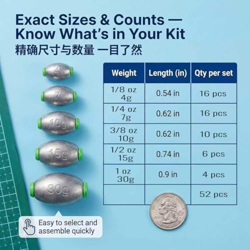 5size 36pcs/52pcs Egg Weights Kit – Slip Sinkers Assortment 1/8oz–1oz, Options, Fishing Weights Smooth Plastic‑Lined Large Bore, Partitioned Tackle Box, Fishing Weights for Shore & Boat - size: 52 Pack – 1/8oz to 1oz