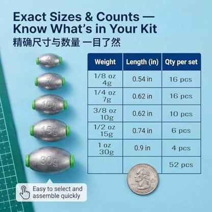 5size 36pcs/52pcs Egg Weights Kit – Slip Sinkers Assortment 1/8oz–1oz, Options, Fishing Weights Smooth Plastic‑Lined Large Bore, Partitioned Tackle Box, Fishing Weights for Shore & Boat - size: 52 Pack – 1/8oz to 1oz
