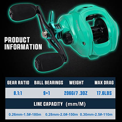 Sougayilang Baitcasting Fishing Reel with 9 + 1 Anti-Reverse Ball Bearings, 8.1:1 High-Speed Gear Ratio Casting Reel - color: Turquoisee- Left Handed