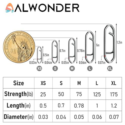 Alwonder 50-Pack Fishing Power Speed Clips, High Strength Stainless Steel Speed Clip for Fishing Lure Quick Change, Freshwater Saltwater Crankbait Popper Lures Quick Snap Connector Tackle - size: L-125LB-1IN