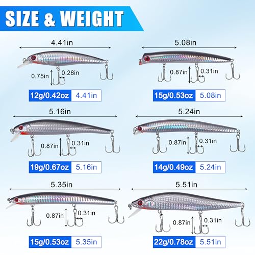 Saltwater Fishing Lures Kit, 6/12pcs Striped Bass Lures Surf Fishing Minnow Lures Deep Diving Jerkbait Popper Plugs Crankbait Fishing Tackle - color: 12PCS