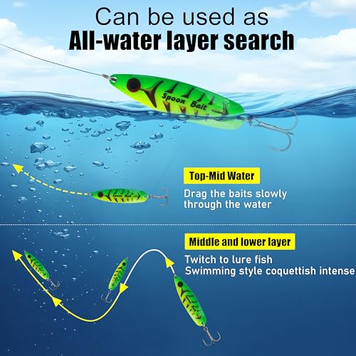 Fishing Spoon Lures Kit, 5pcs Jigging Casting Trolling Lures Slow Vertical Jigs for Bass Tuna Salmon Sailfish Trout Grouper Snapper Freshwater Saltwater with Tackle Box - size: 3/4 oz ( 5 pcs/1 box)