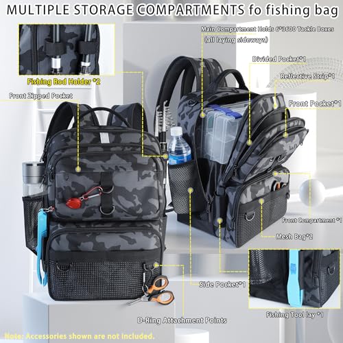 Fishing Backpack with Tackle Boxes and Rod Holder, 24L Fishing Sling Bag with Fishing Lures Kit, Fishing Gear Bag Gifts for Men Women - Camo Backpack - color: Camo Backpack