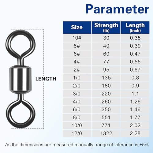 Barrel Swivels Fishing Tackle, 20/80pcs Heavy Duty Fishing Swivel Connector Stainless Steel Black Nickel Rolling Swivels Saltwater Freshwater 30-1322lb - size: 80pcs--6/0--350lb