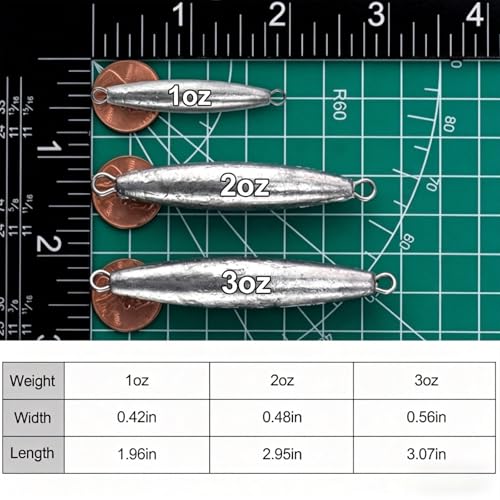 Torpedo Sinkers Fishing Weights Kit 21PCS (1oz, 2oz, 3oz), Inline Trolling Weights Set with Clips for Depth Control, Lead Trolling Sinkers for Walleye Salmon Lake & Deep Water Fishing