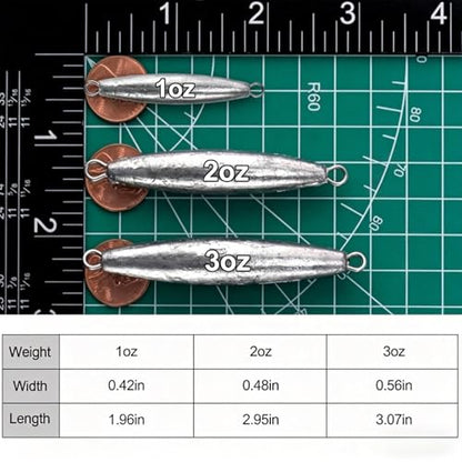 Torpedo Sinkers Fishing Weights Kit 21PCS (1oz, 2oz, 3oz), Inline Trolling Weights Set with Clips for Depth Control, Lead Trolling Sinkers for Walleye Salmon Lake & Deep Water Fishing