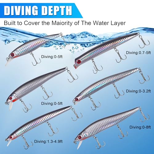 Saltwater Fishing Lures Kit, 6/12pcs Striped Bass Lures Surf Fishing Minnow Lures Deep Diving Jerkbait Popper Plugs Crankbait Fishing Tackle - color: 6PCS