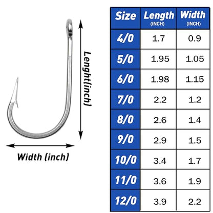Fishing Hooks Saltwater Tuna Hooks, 15pcs Stainless Steel Big Game Hooks Forged Ringed Extra Strong Saltwater Fishing Tackle for Salmon Tuna Fishing - size: 10/0