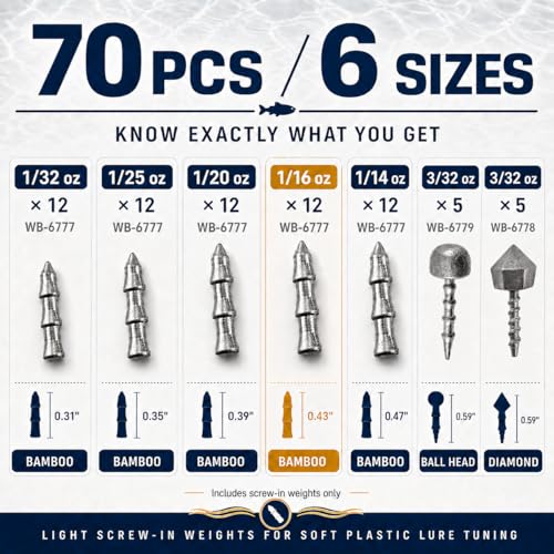 Screw-in Nail Weights for Bass Fishing, 50/70pcs Lead Insert Sinkers, Neko Rig Weights, Wacky Worm Weights, Soft Plastic Worm Weights for Stick Baits, Small Swimbaits, Finesse Lure Tuning Kit - size: 70Pcs-7 Size
